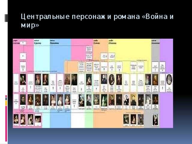 Лучшие книги по саморазвитию для мужчин: каждая — жемчуг