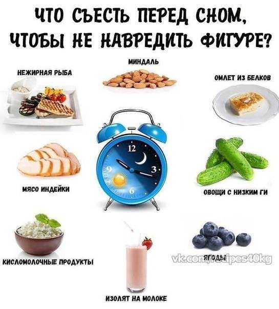 Что можно есть и пить на ночь для правильного питания
