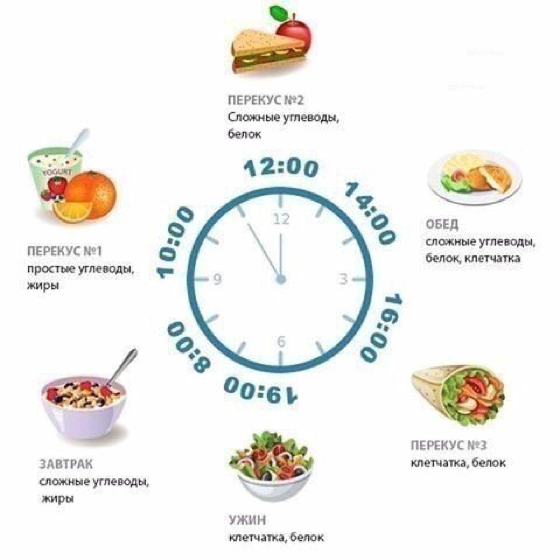 Что делать, если ребенок очень много ест? советы психолога