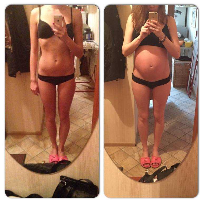 Восстановление после родов. что происходит с организмом после родов неделя за неделей?