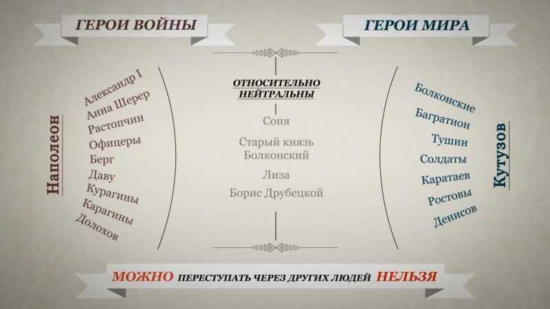 12 лучших книг мира про идеальных мужчин | dailyposter