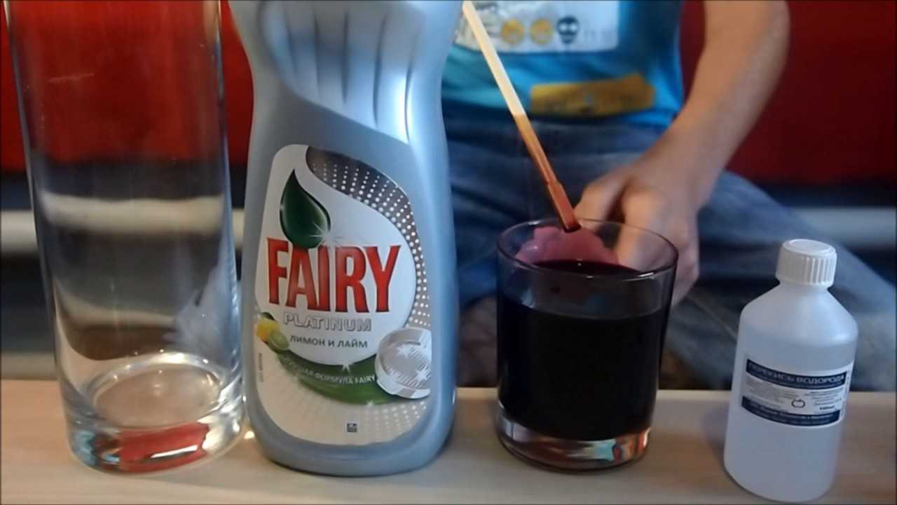 Химичим с детьми: 10 незабываемых домашних опытов