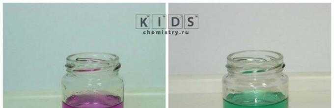 Сорокин в.в., загорский в.в., свитанько
и.в.задачи химических олимпиад.5. определение одного или нескольких веществ на основании качественных реакций