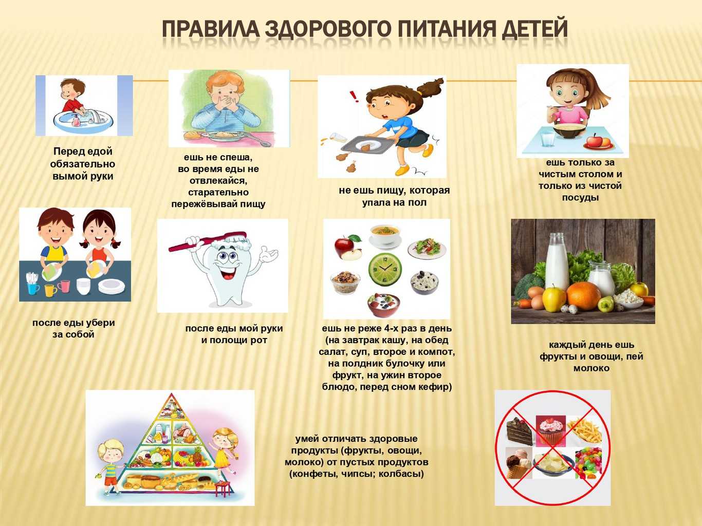 Расстройство пищевого поведения у детей: как действовать родителям?