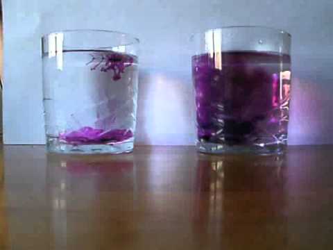 "всё для уроков химии" : химические стихотворения, рифмовки