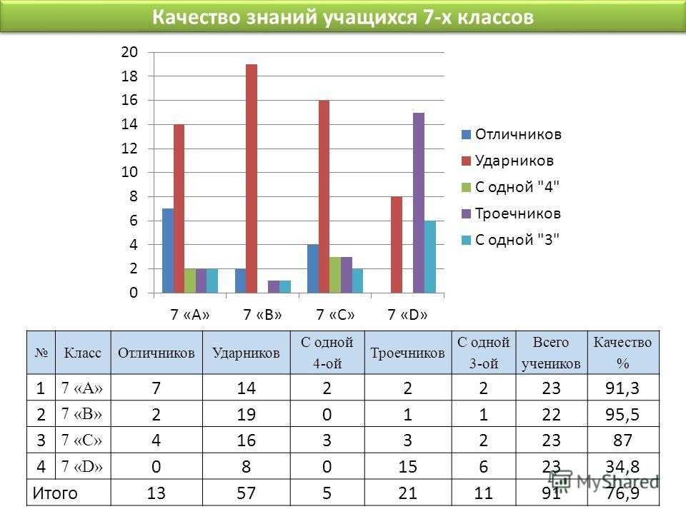 Мы не подозреваем, как сами день за днем приближаем ребёнка к статусу лузер класса