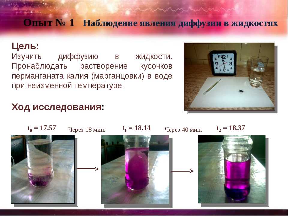 Химичим с детьми: 10 незабываемых домашних опытов | подборки | wb guru