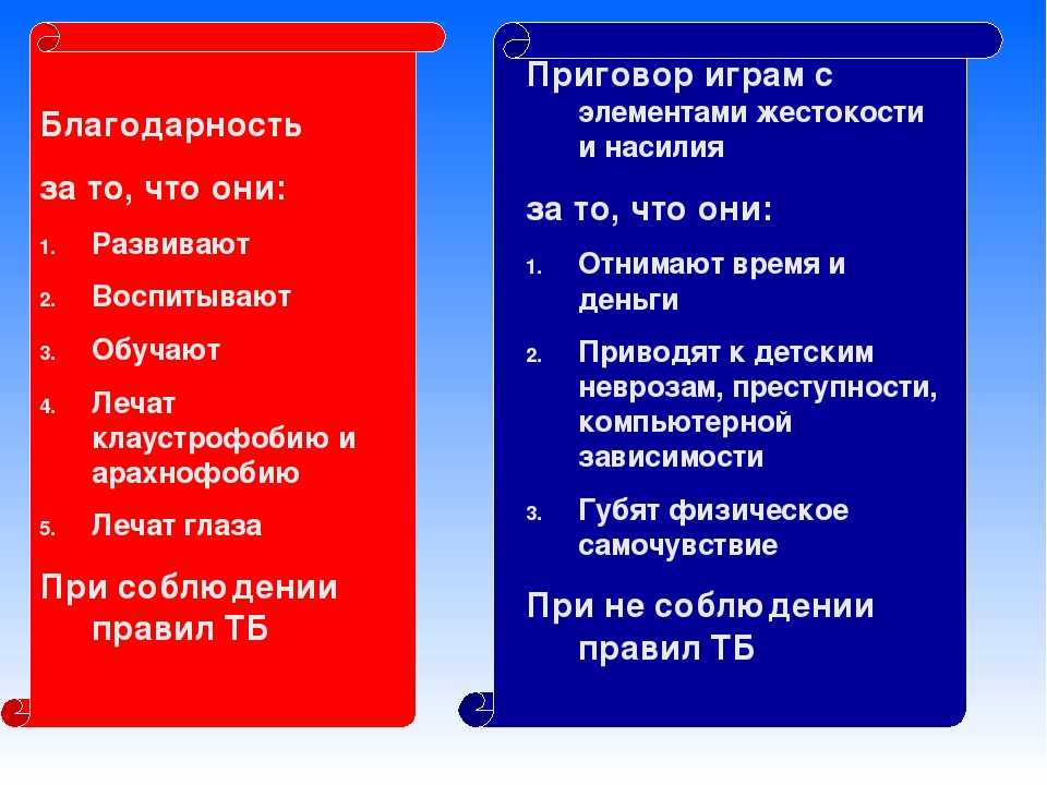 Агрессия, жестокость и неуправляемость: самые распространенные мифы о вреде видеоигр для детей