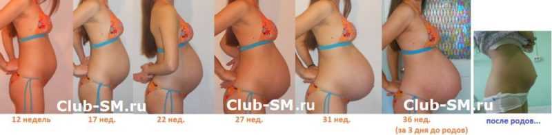 Как похудеть после родов: диета, нюансы и тонкости питания и упражнений для похудения после рождения ребенка