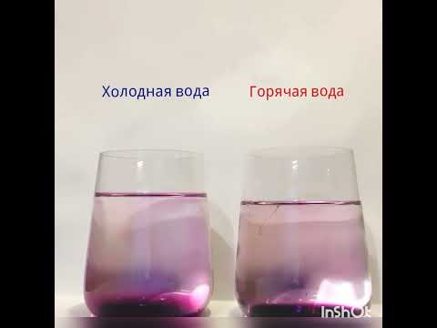 Внеклассное мероприятие по химии- химический хамелеон. опыт «волшебный кувшин»