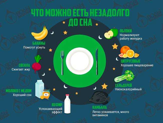 Что можно есть на ночь, запрещенные продукты, правила, советы