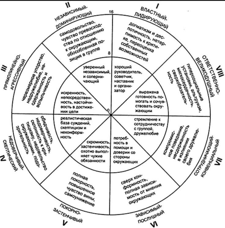 Советы, которые помогут избавиться от захламленности в доме