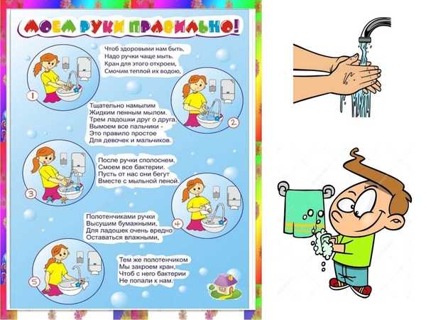 Как приучить детей и подростков с аутизмом к правилам гигиены? | фонд выход, аутизм в россии