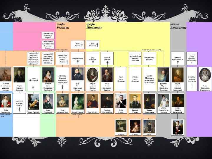 Политика cookie