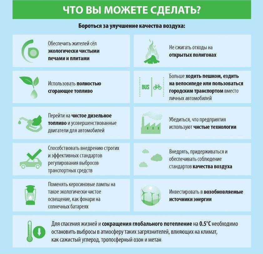 Как освежить воздух в квартире | дом мечты