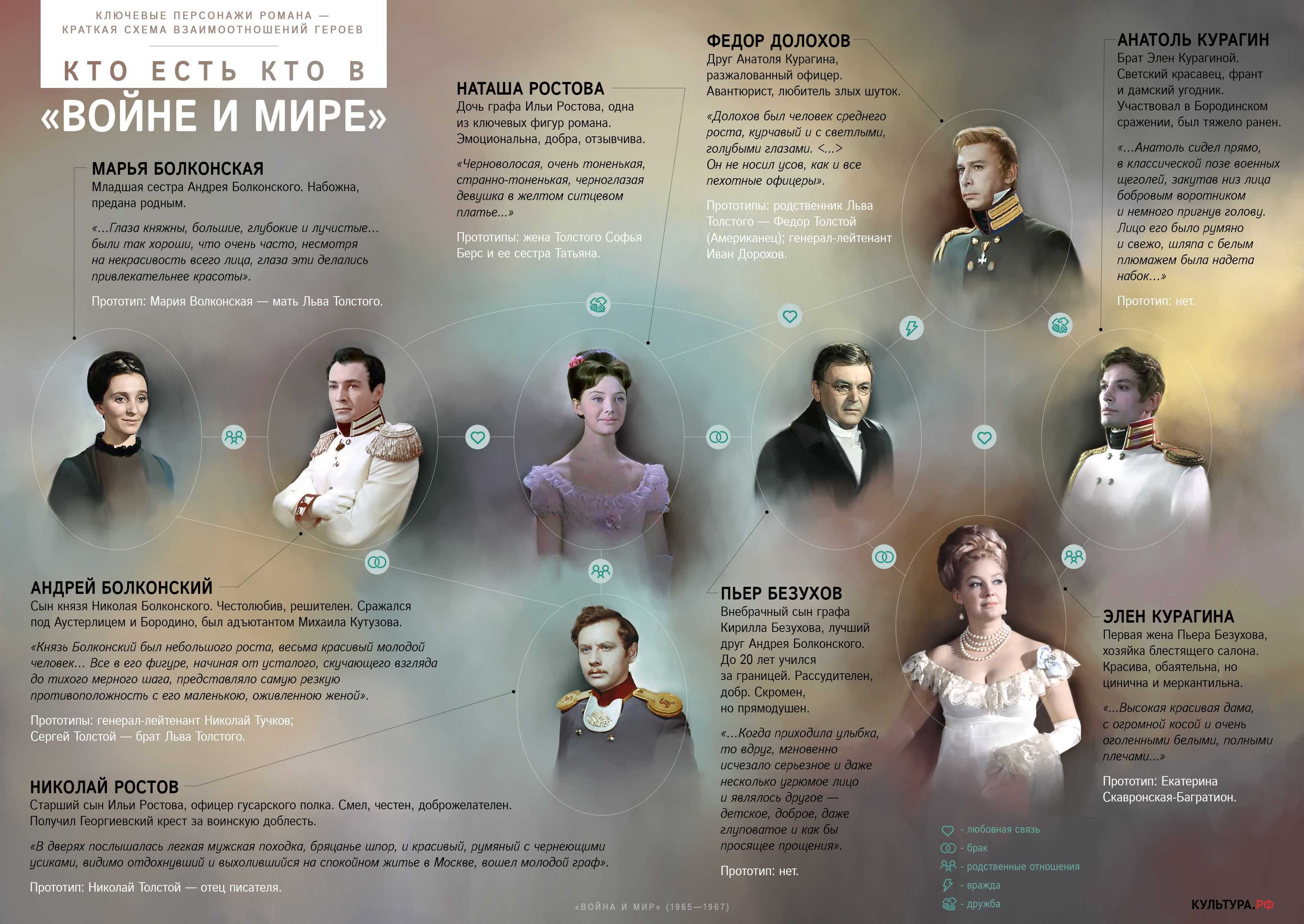 Настоящие мужчины, сильные, умные, щедрые, благородные – главные герои книг, которые будут интересны и детям и родителям