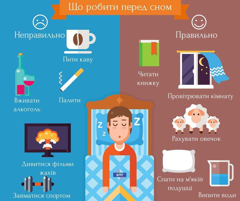 Почему нельзя есть после 6 вечера