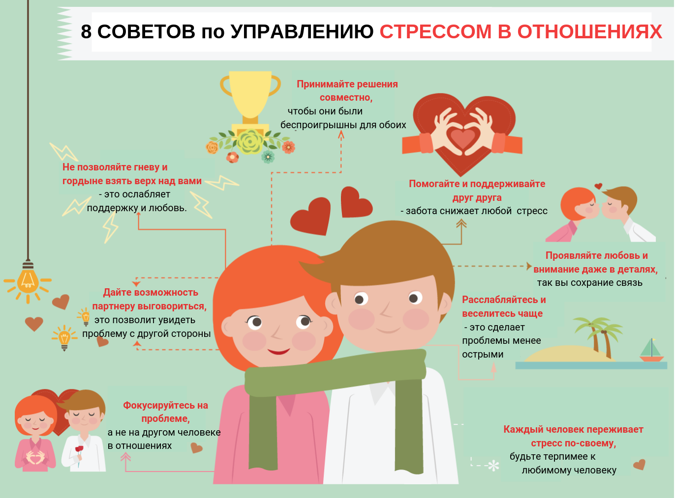 В замкнутом пространстве: как пережить кризис в отношениях на фоне самоизоляции