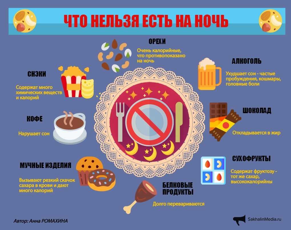Чем бы таким подкрепиться перед сном, чтобы не навредить здоровью и за сколько часов до сна можно поесть  рассказали специалисты в сфере правильного питания