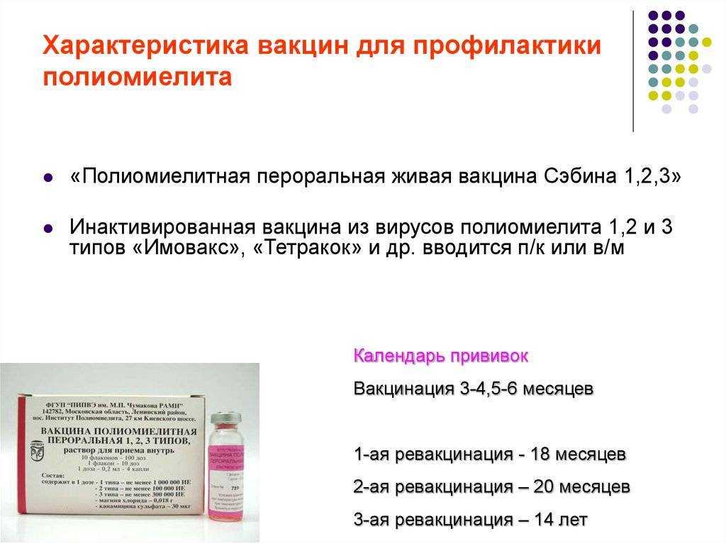 Может ли непривитый ребенок заразиться при контакте от того, кто получил живую вакцину от полиомиелита?