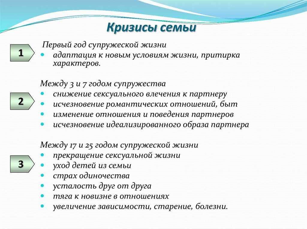 Как наладить отношения в семье: советы и рекомендации для каждого