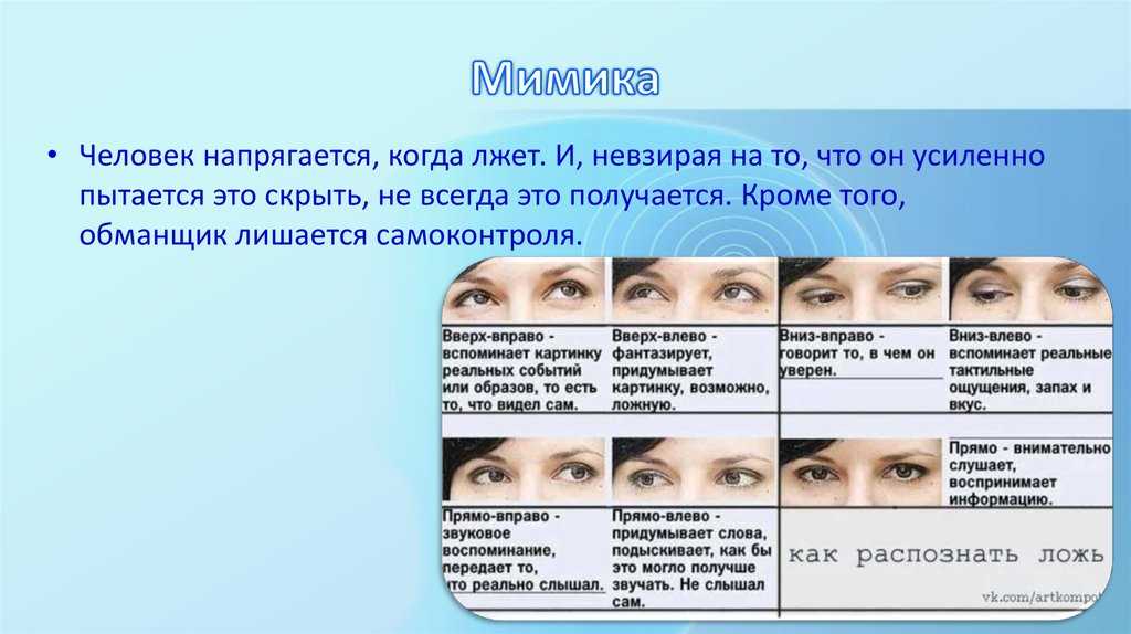 Распознавание лжи по мимике и жестам