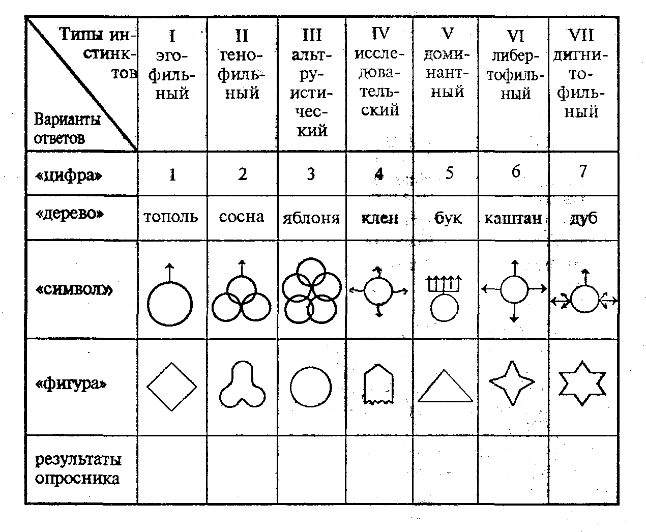 Как связан беспорядок в доме и ваше психоэмоциональное состояние