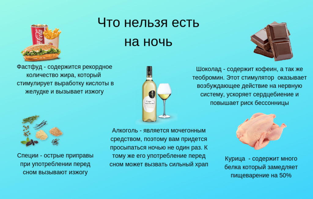 5 причин, почему есть перед сном полезно :: инфониак