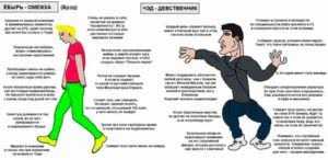 Как родители могут понять, что у подростка уже есть сексуальный опыт