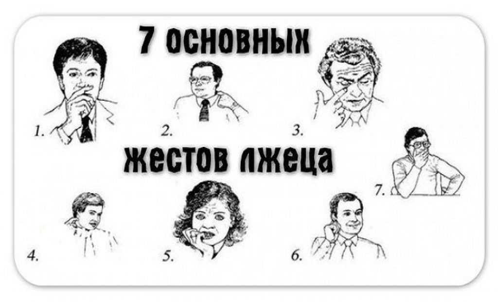 Как понять по голосу человека | свойства и характеристика голоса