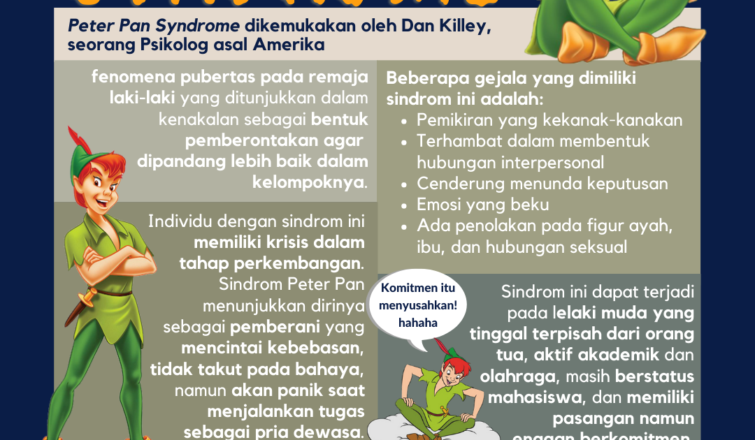 Если милый ведет себя как маленький ребенок: что такое синдром питера пэна и как строить отношения