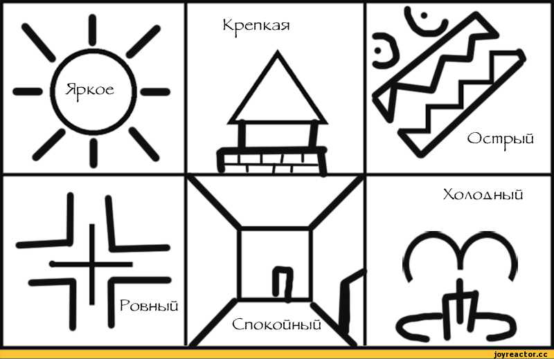 Беспорядок на кухне: как от него избавиться раз и навсегда- обзор +видео