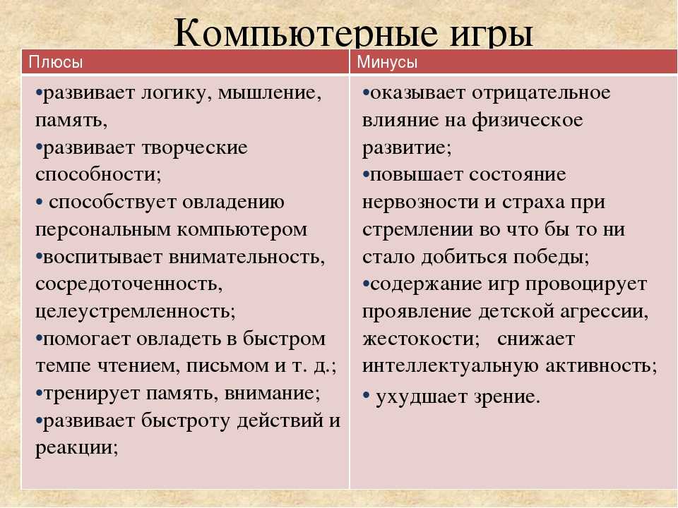 Почему не нужно запрещать детям играть в компьютерные игры - умная