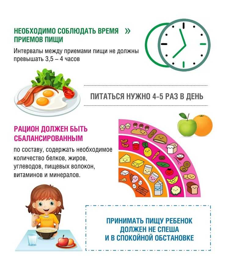 Как заставить ребенка съесть практически все: 15 шагов