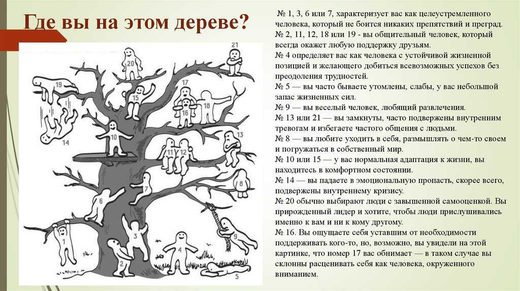 Советы чтобы не было бардака: идеи