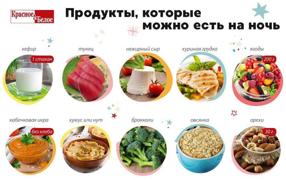 Что можно есть перед сном, какие продукты запрещены