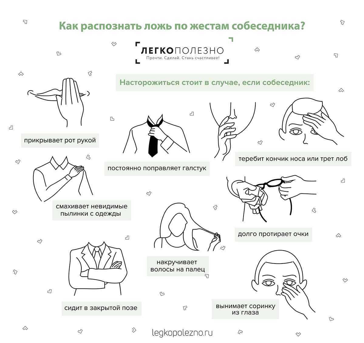 Жесты лжи: проявления вранья, мимика и речь лжеца