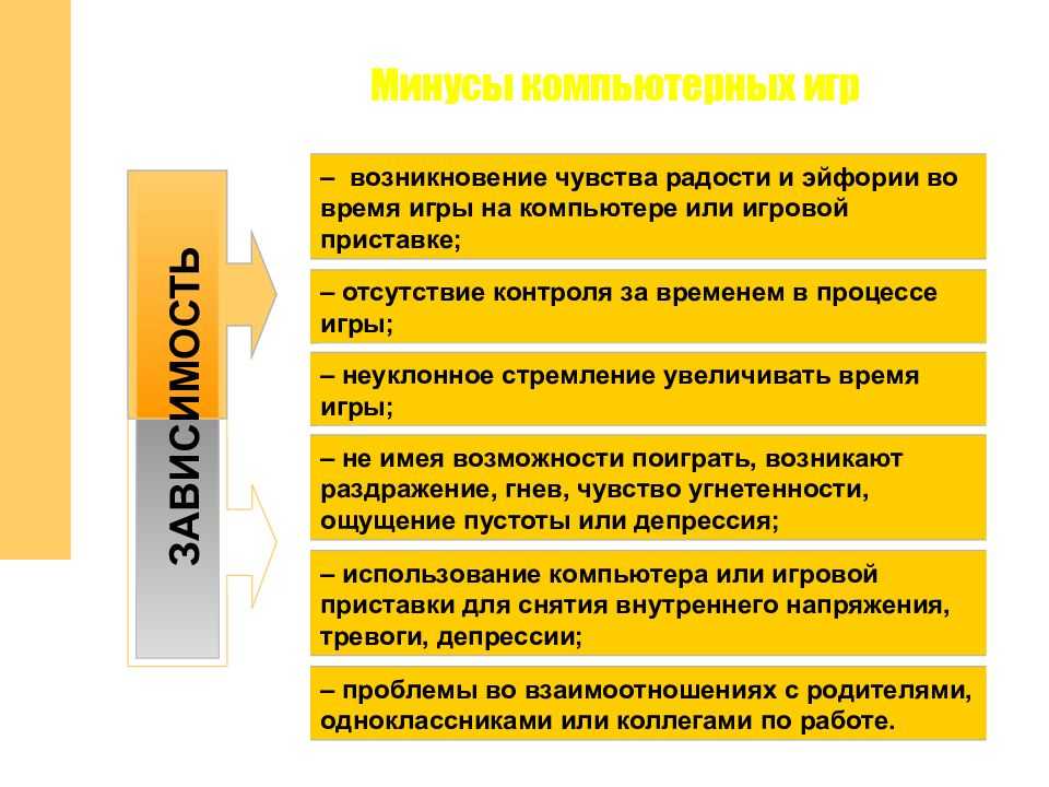 Чем опасен интернет и компьютерные игры?