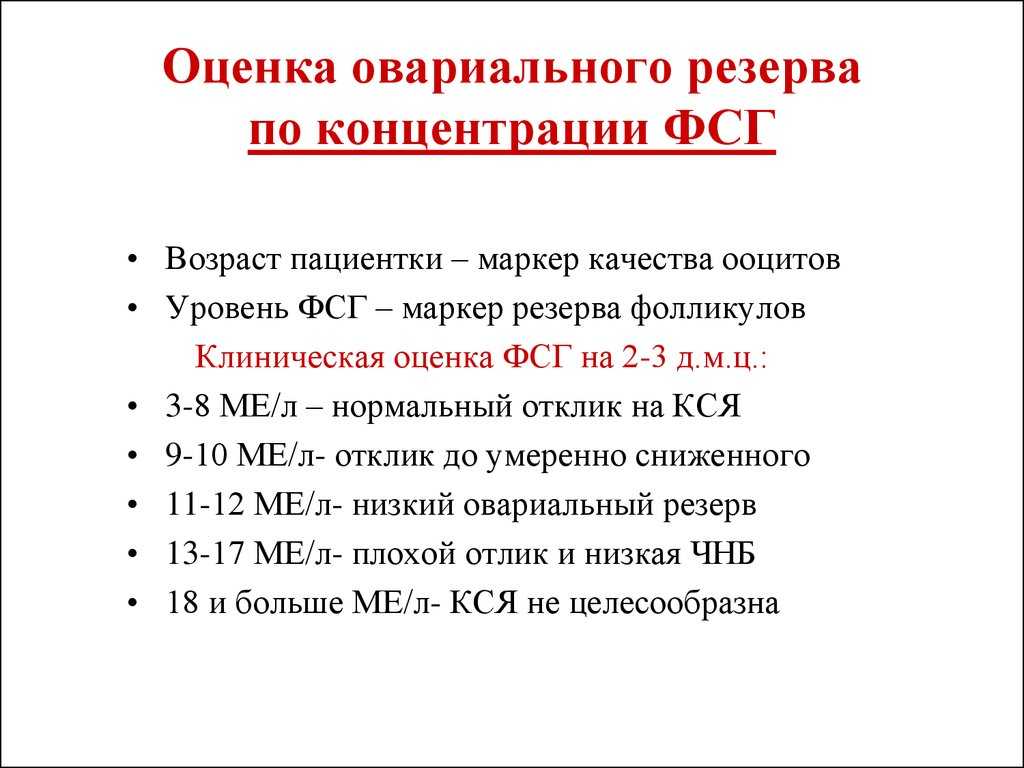 Оценка функционального резерва яичников