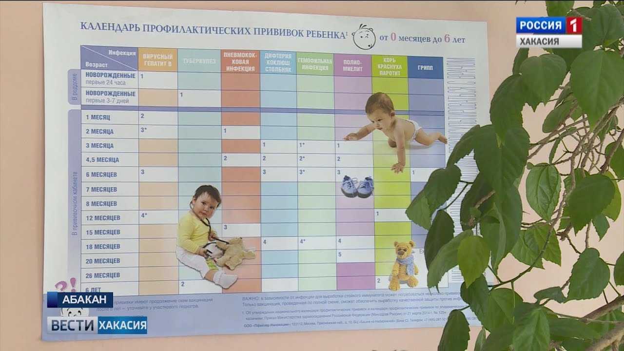 Доктор комаровский умоляет обратить внимание. грядет новая инфекция, которая унесет жизнь каждого десятого
