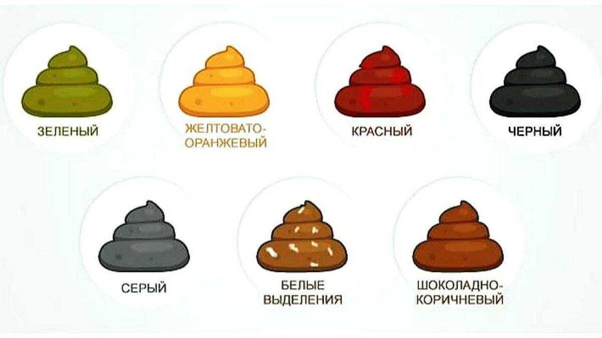 Запретные словечки: как отучить дошкольника от ругательств