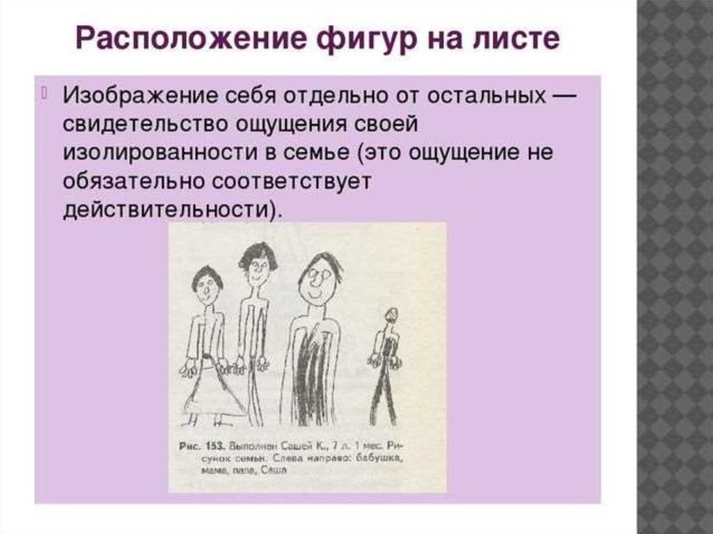 Психология детского рисунка — все, что не сказано вслух