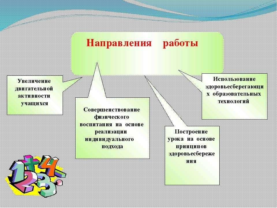 Кому принадлежит ведущая роль в воспитании детей