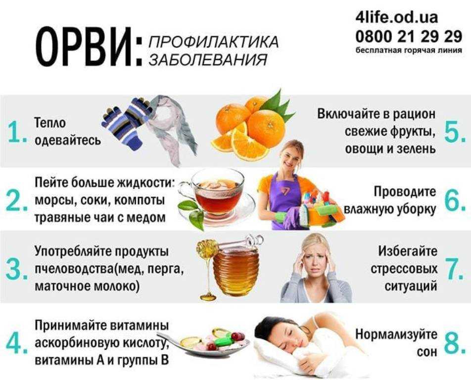Орви у детей 1 года, 2, 3 лет и старше: симптомы и лечение