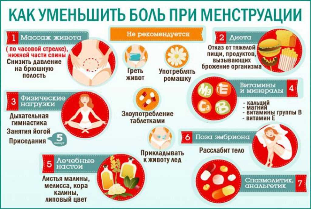 Жор во время овуляции: физиология и способ сдержать аппетит