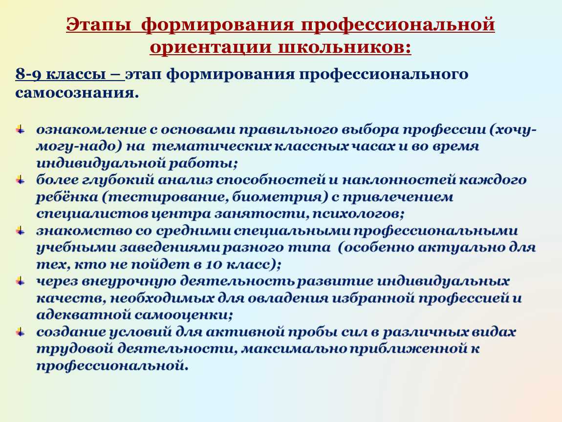 Эссе «обучая детей по-старому, мы лишаем их будущего»