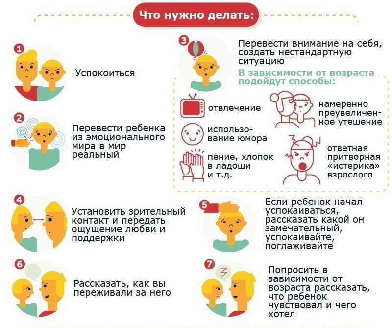 Ребенок не спит в садике: сколько длится тихий час в детском учреждении, почему малыш не хочет отдыхать, что нужно делать и как уложить?