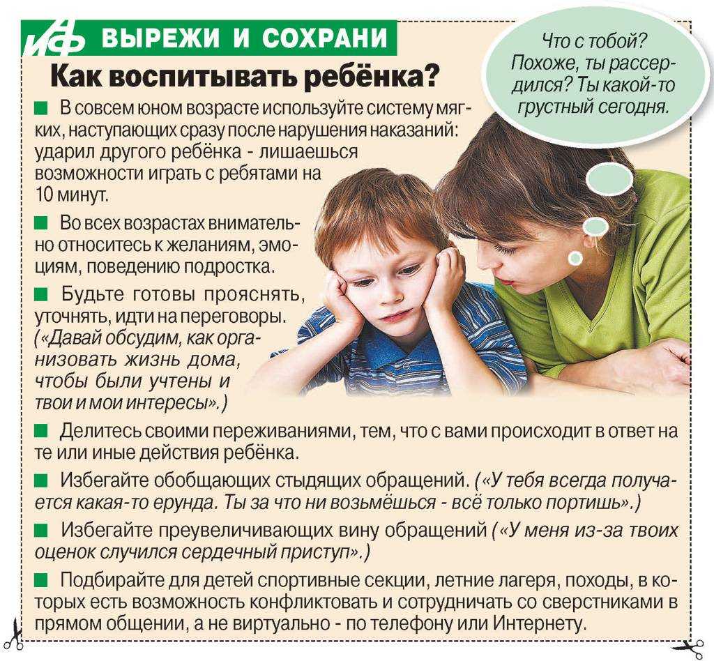 Ребенок бьет маму − когда причиной являются сами родители?
