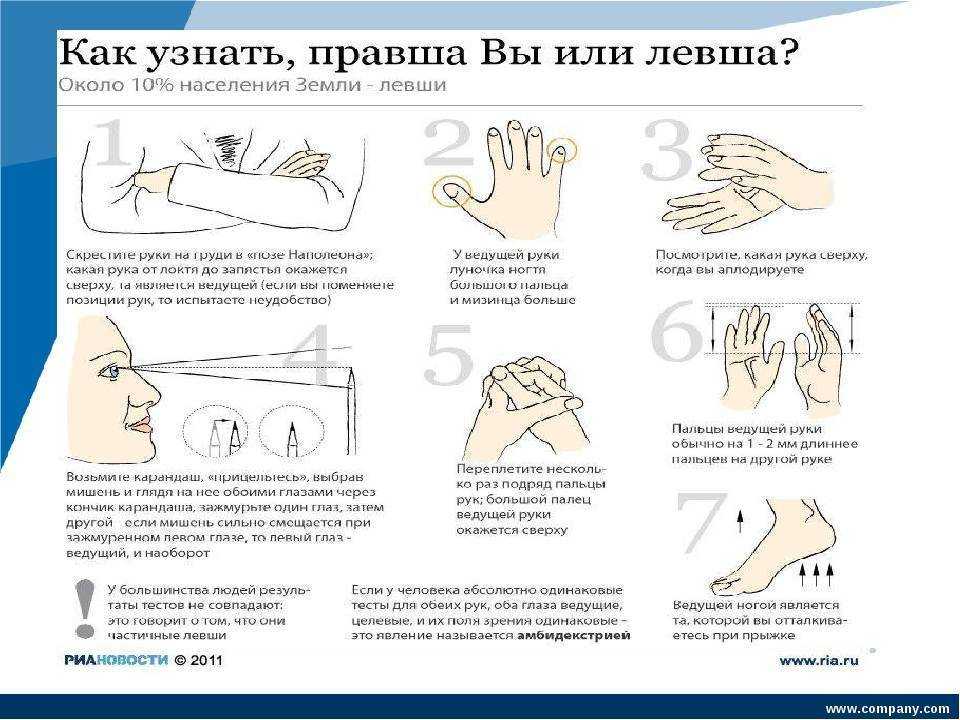 Левша или леворукий?
