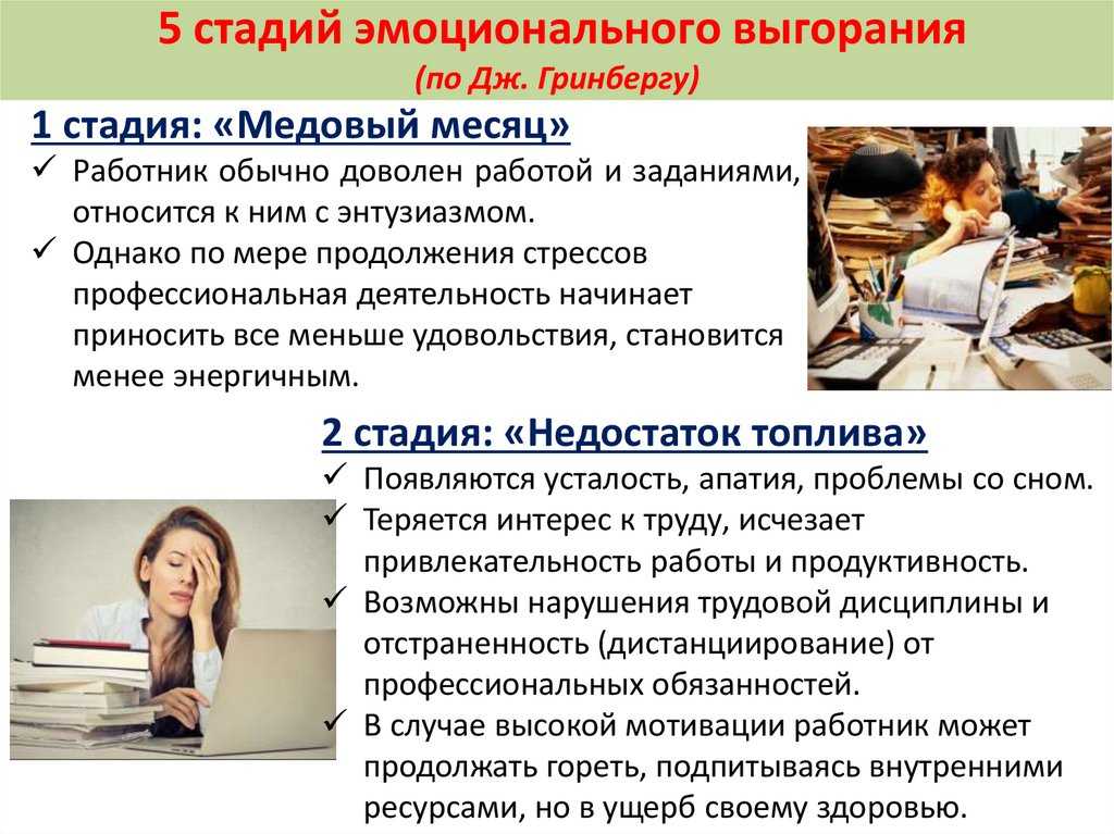 Эмоциональное выгорание, что это такое, стадии, признаки, как с ним бороться